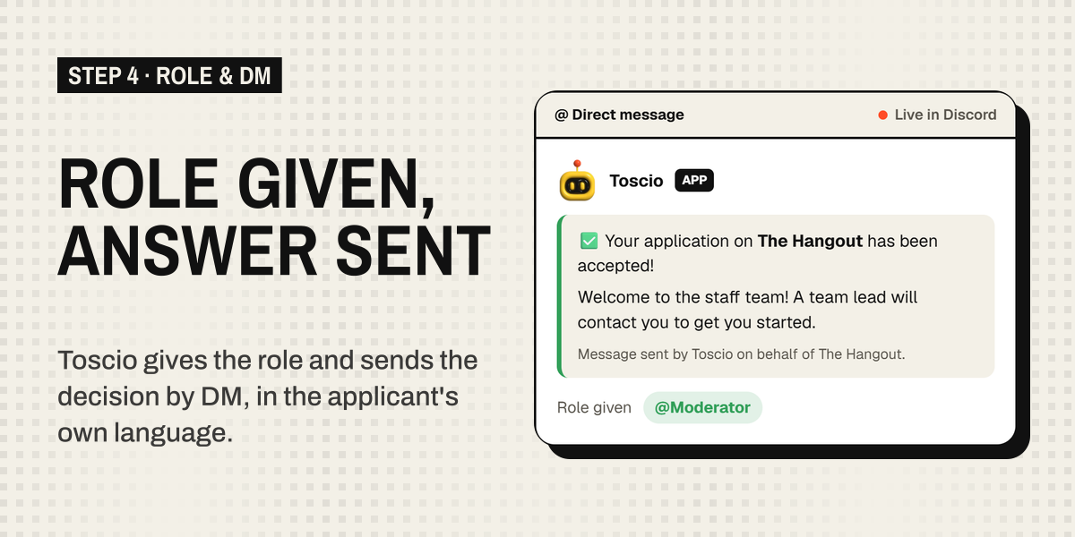 Step 4: role given, answer sent